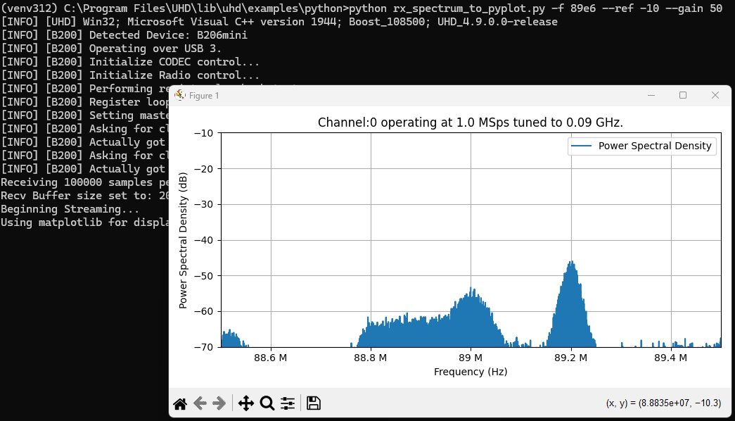 NI Learning Center - NI
