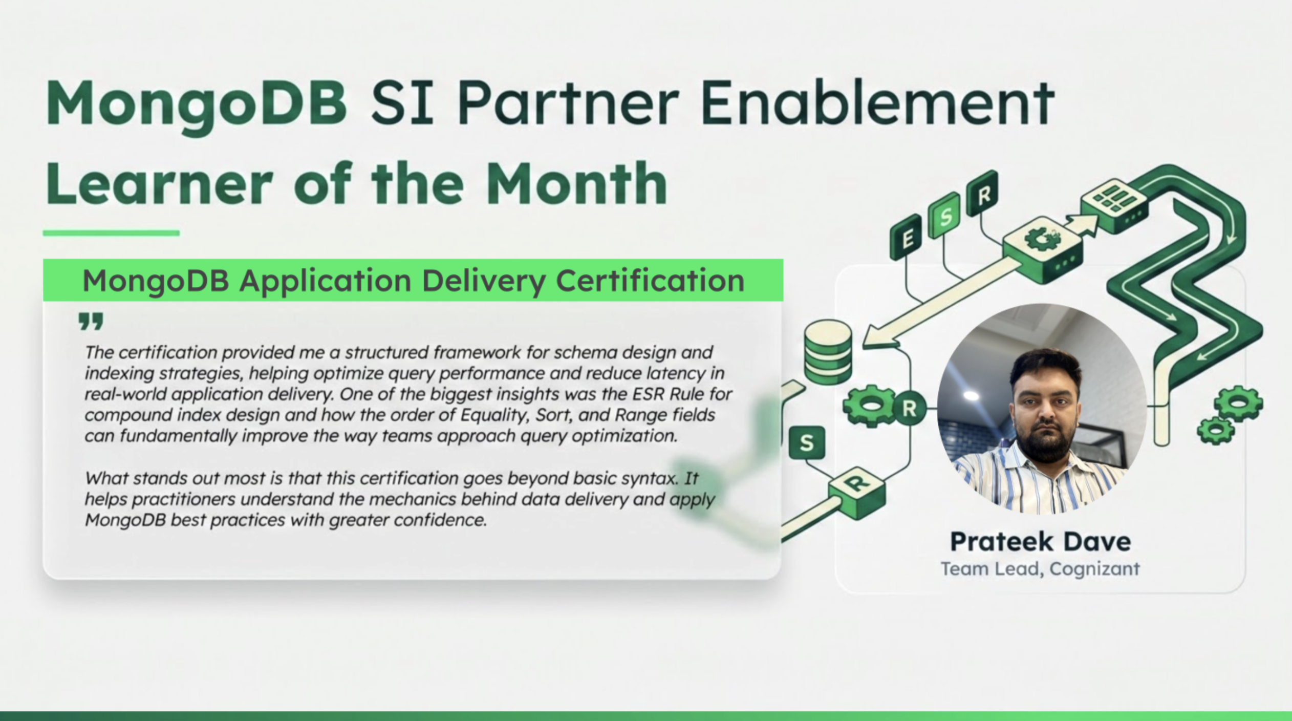 MongoDB Application Delivery Certification Link