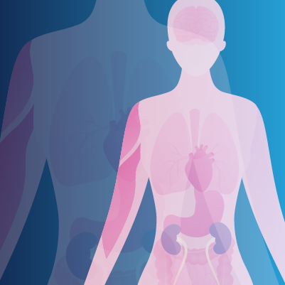Identifying a Role for Emerging Therapies in Idiopathic Inflammatory Myopathies (IIMs)