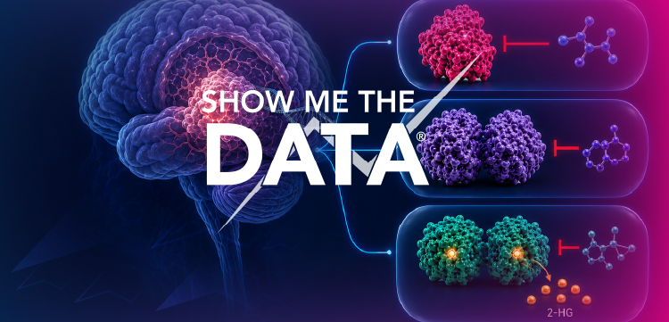 Show Me the Data™: Turning Molecular Drivers Into Precision Care for CNS Tumors