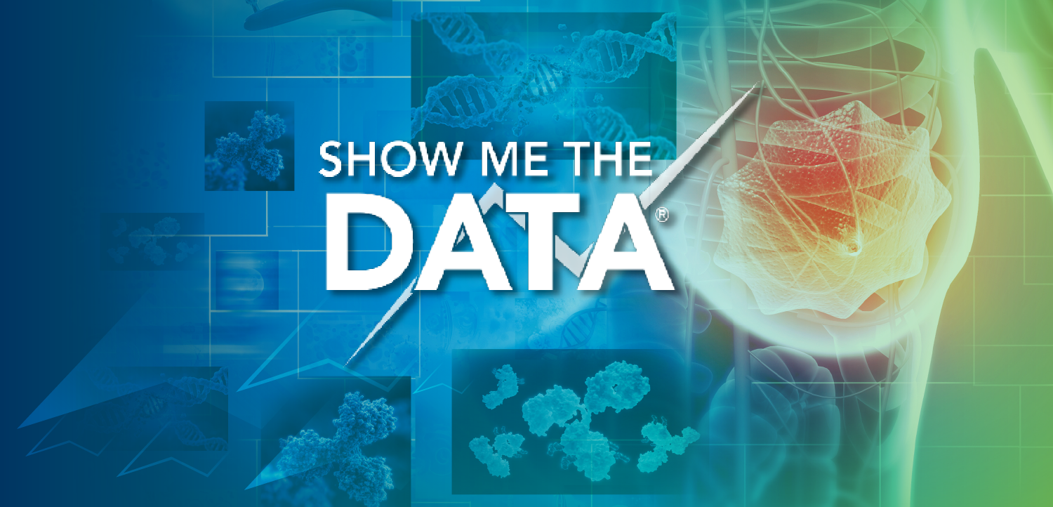 Show Me the Data™: Redefining Treatment Paradigms in Triple-Negative Breast Cancer Across the Disease Continuum