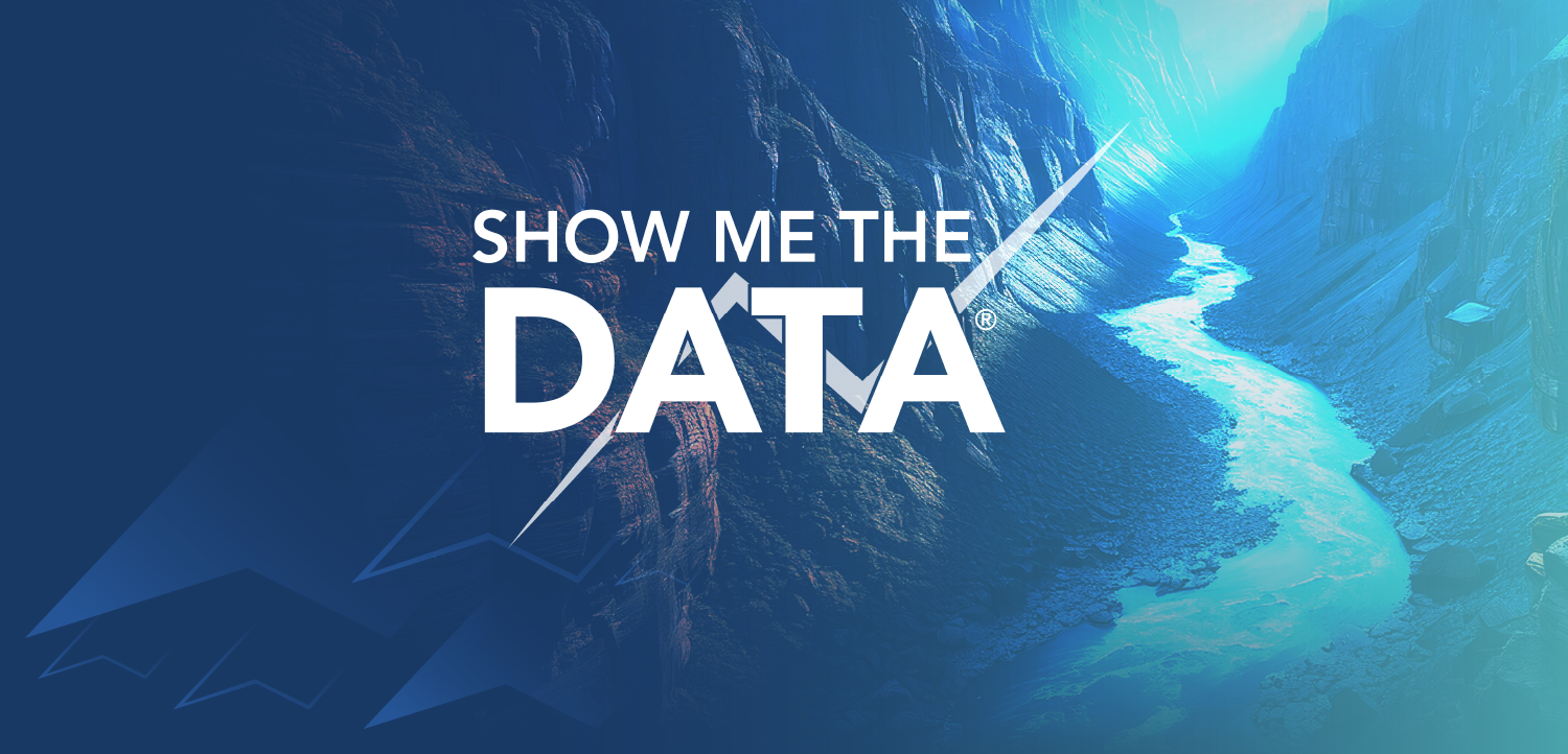 Show Me the Data™—Closing Clinical Gaps in Gastric and Esophageal Cancer: Advancing Targeted Treatment Strategies Across the Care Continuum